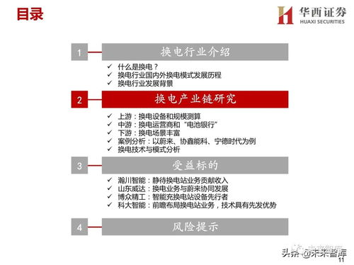 新能源汽車換電設(shè)備行業(yè)研究報(bào)告 風(fēng)口已至，卡位關(guān)鍵信息